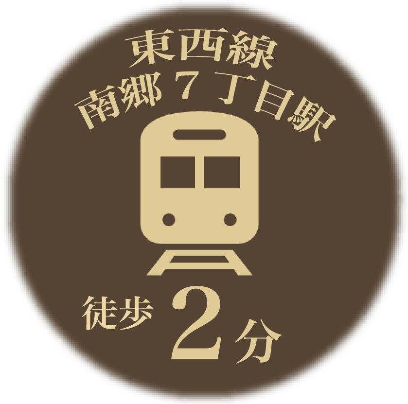 周辺情報の案内